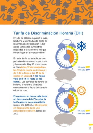 Tarifa de Discriminación Horaria (DH)
En julio de 2008 se suprimió la tarifa
Nocturna y se introdujo la Tarifa de
Discriminación Horaria (DH). Se
aplica tanto a los suministros                       10
                                                          11 12 13
                                                                       14
regulados a tarifa como a los que                9                          15
                                             8                                   16
tienen lugar en el mercado libre.
                                         7                                        17
                                         6                                        18
En esta tarifa se establecen dos                                                  19
                                         5
periodos de consumo: horas punta             4                                20
y horas valle. Hay 10 horas punta                3                          21
                                                     2                 22
al día (de las 12 del mediodía a                          1   0   23                   10h punta
las 10 de la noche en invierno y                                                       14 h valle

de 1 de la tarde a las 11 de la
noche en verano). Y las horas
valle son 14 (el resto de las
horas). Los cambios de horario de
invierno a verano o viceversa
coinciden con la fecha del cambio
oficial de hora.                                          11 12 13
                                                     10                14
                                                 9                          15
El consumo en horas valle tiene              8                                   16
                                         7                                        17
un descuento del 47% sobre la
                                         6                                        18
tarifa general correspondiente
                                         5                                        19
(antes era del 55%). El consumo
                                             4                                20
en horas punta tiene una                         3                          21
                                                     2
penalización del 35% (antes del                           1   0   23
                                                                       22              10h punta
3%).                                                                                   14 h valle




                                                                                                    11
 