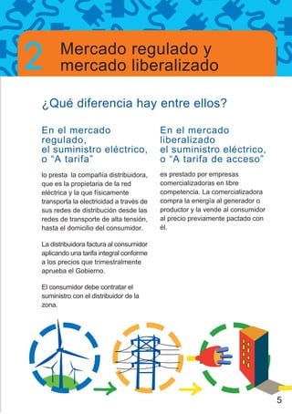 Mercado regulado y
   mercado liberalizado

¿Qué diferencia hay entre ellos?




                                   5
 