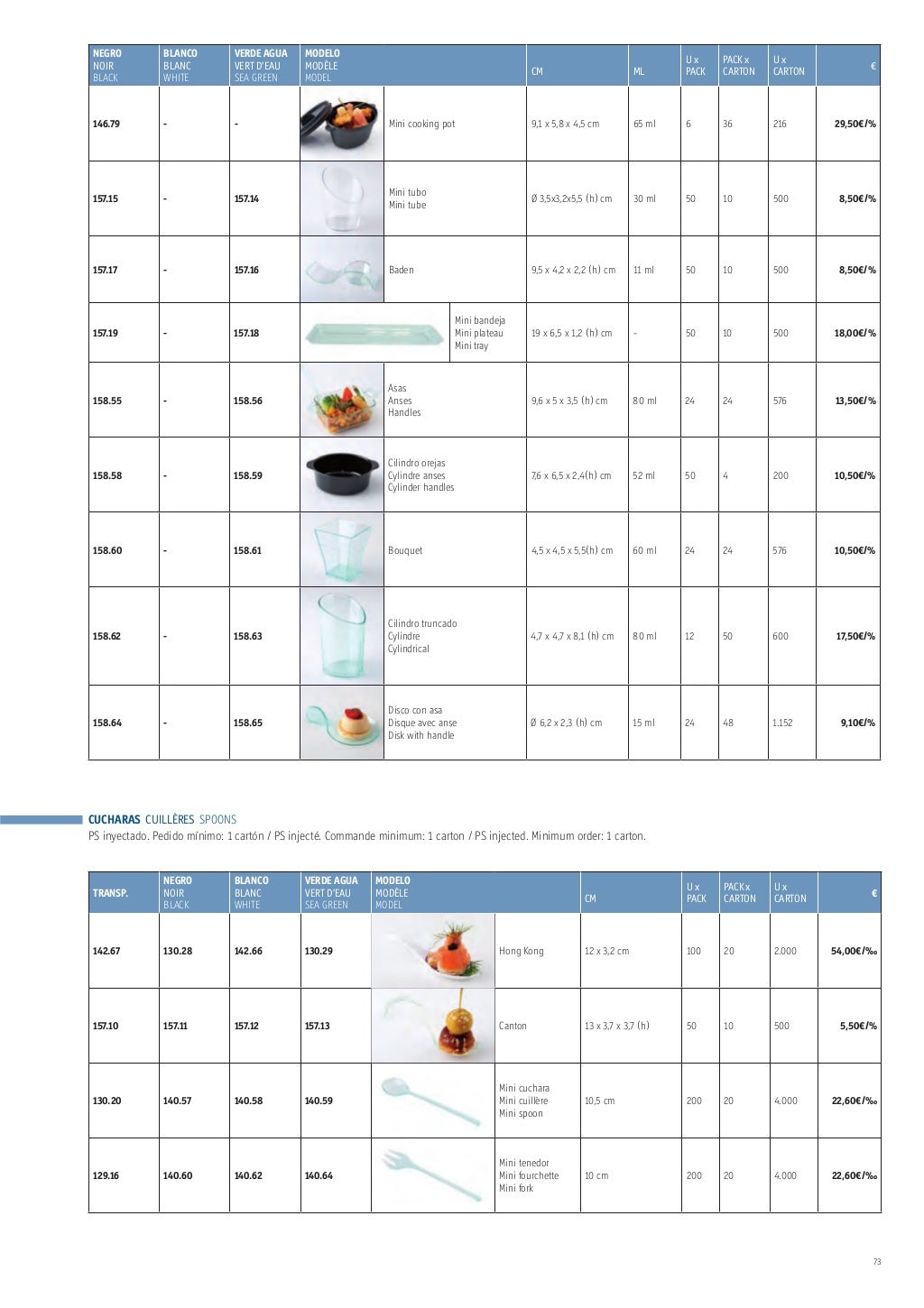 12 Pizarras Mini Para Mesa - Con Rotulador Blanco, Perfectas Para Bodas, Fiestas, Restaurantes Y Catering
