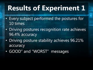 Results of Experiment 1
• Every subject performed the postures for
10 times
• Driving postures recognition rate achieves
96.4% accuracy
• Driving posture stability achieves 96.21%
accuracy
• GOOD” and “WORST” messages
 