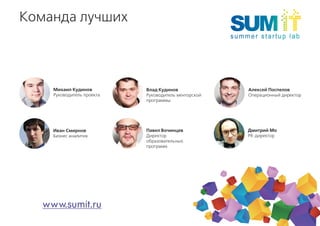 Sumit2012