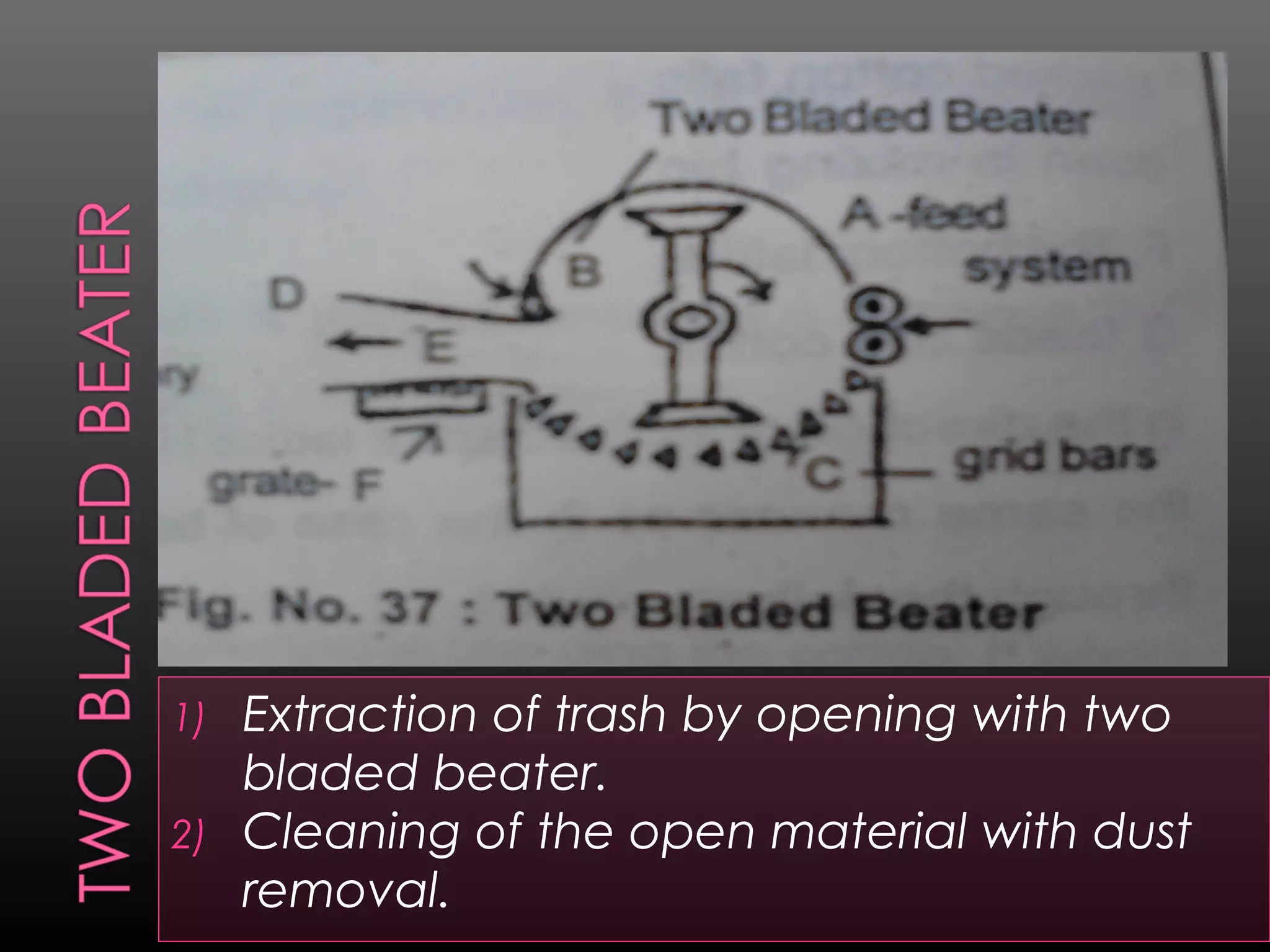 1) Extraction of trash by opening with two
bladed beater.
2) Cleaning of the open material with dust
removal.
 