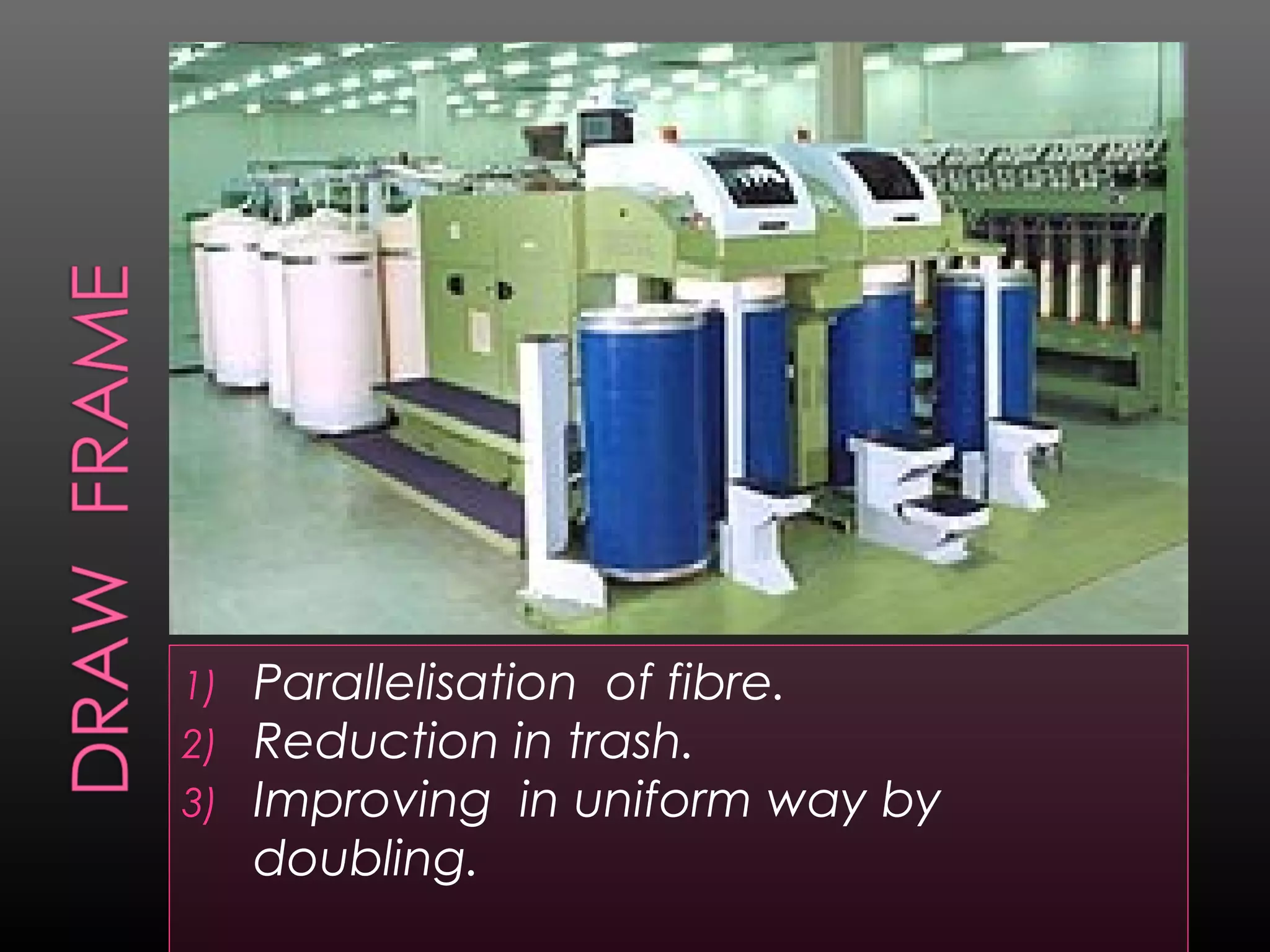 1) Parallelisation of fibre.
2) Reduction in trash.
3) Improving in uniform way by
doubling.
 