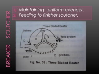 1) Maintaining uniform eveness .
2) Feeding to finisher scutcher.
 