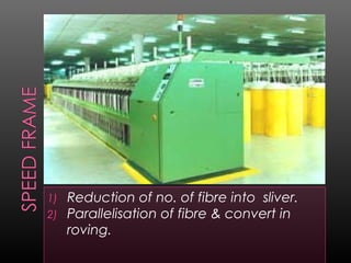 1) Reduction of no. of fibre into sliver.
2) Parallelisation of fibre & convert in
roving.
 