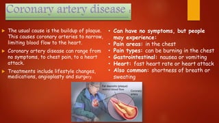  The usual cause is the buildup of plaque.
This causes coronary arteries to narrow,
limiting blood flow to the heart.
 Coronary artery disease can range from
no symptoms, to chest pain, to a heart
attack.
 Treatments include lifestyle changes,
medications, angioplasty and surgery.
• Can have no symptoms, but people
may experience:
• Pain areas: in the chest
• Pain types: can be burning in the chest
• Gastrointestinal: nausea or vomiting
• Heart: fast heart rate or heart attack
• Also common: shortness of breath or
sweating
 