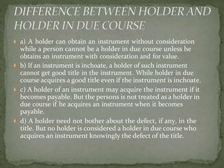 ⚫ a) A holder can obtain an instrument without consideration
while a person cannot be a holder in due course unless he
obtains an instrument with consideration and for value.
⚫ b) If an instrument is inchoate, a holder of such instrument
cannot get good title in the instrument. While holder in due
course acquires a good title even if the instrument is inchoate.
⚫ c) A holder of an instrument may acquire the instrument if it
becomes payable. But the persons is not treated as a holder in
due course if he acquires an instrument when it becomes
payable.
⚫ d) A holder need not bother about the defect, if any, in the
title. But no holder is considered a holder in due course who
acquires an instrument knowingly the defect of the title.
 