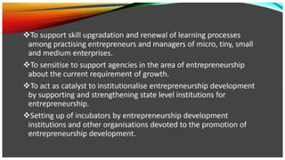 sumit kumar dhanwar.pptx