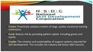 sumit kumar dhanwar.pptx