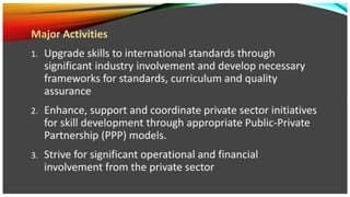 sumit kumar dhanwar.pptx