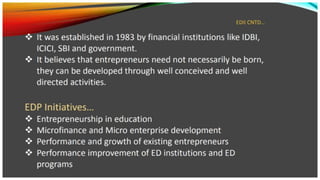 sumit kumar dhanwar.pptx