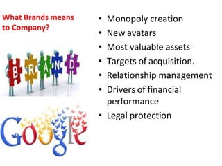 What Brands means
to Company?
• Monopoly creation
• New avatars
• Most valuable assets
• Targets of acquisition.
• Relationship management
• Drivers of financial
performance
• Legal protection
 