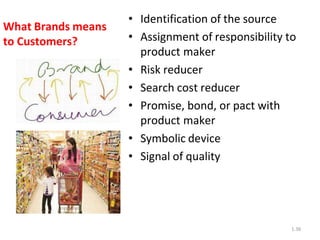 What Brands means
to Customers?
• Identification of the source
• Assignment of responsibility to
product maker
• Risk reducer
• Search cost reducer
• Promise, bond, or pact with
product maker
• Symbolic device
• Signal of quality
1.36
 