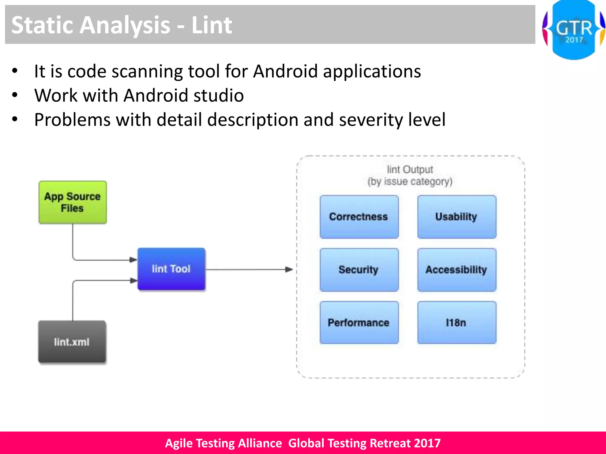 Agile Testing Alliance Global Testing Retreat 2017
Static Analysis - Lint
• It is code scanning tool for Android applications
• Work with Android studio
• Problems with detail description and severity level
 