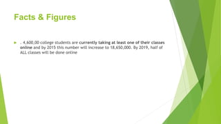 Facts & Figures
 . 4,600,00 college students are currently taking at least one of their classes
online and by 2015 this number will increase to 18,650,000. By 2019, half of
ALL classes will be done online
 