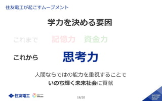 18/20
これまで
住友電工が起こすムーブメント
学力を決める要因
記憶力 資金力
人間ならではの能力を重視することで
いのち輝く未来社会に貢献
思考力これから
 
