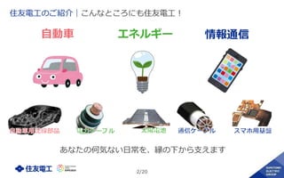 2/20
住友電工のご紹介｜こんなところにも住友電工！
自動車 エネルギー 情報通信
あなたの何気ない日常を、縁の下から支えます
 