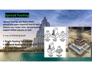 Spread footings are those which
spread the super-imposed load of wall or
column over larger area. Spread footing
support either column or wall.
It may of following kinds
• Single footing for column
• Stepped footing for a column
• Grillage foundation
Spread Footing
11
 