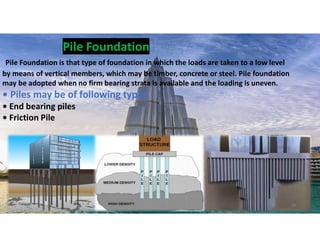 Pile Foundation is that type of foundation in which the loads are taken to a low level
by means of vertical members, which may be timber, concrete or steel. Pile foundation
may be adopted when no firm bearing strata is available and the loading is uneven.
• Piles may be of following types
• End bearing piles
• Friction Pile
Pile Foundation
16
 