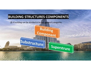 BUILDING STRUCTURES COMPONENTS
 A building can be divided in to two general categories
5
 