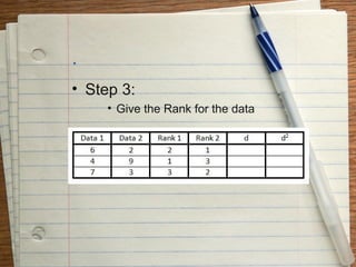 .
• Step 3:
     • Give the Rank for the data
 