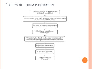 Engineering masters thesis example image