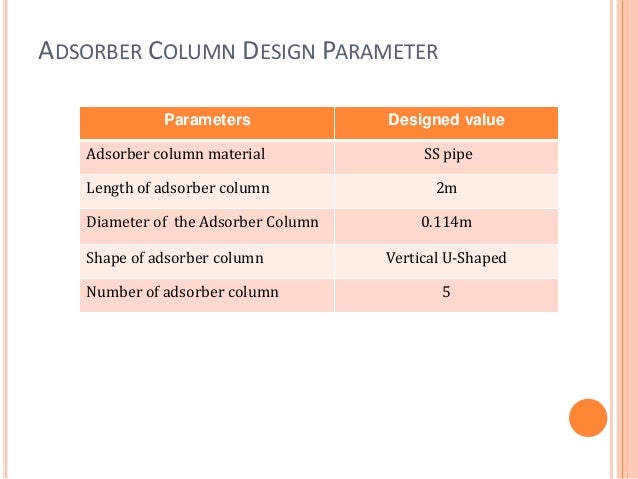 Engineering thesis example picture