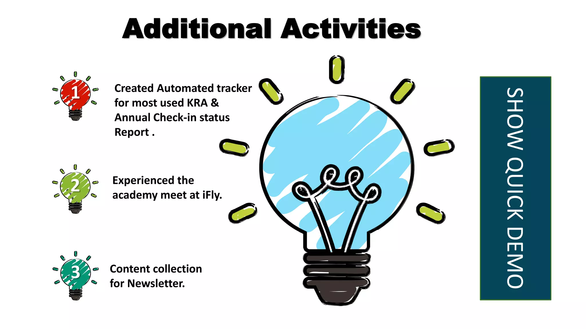 Additional Activities
Created Automated tracker
for most used KRA &
Annual Check-in status
Report .
Experienced the
academy meet at iFly.
1
2
Content collection
for Newsletter.
3
SHOWQUICKDEMO
 