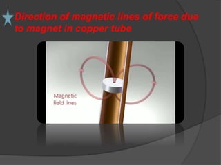 Direction of magnetic lines of force due 
to magnet in copper tube 
 