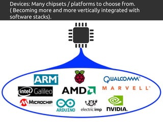 Devices: Many chipsets / platforms to choose from. 
( Becoming more and more vertically integrated with 
software stacks). 
 