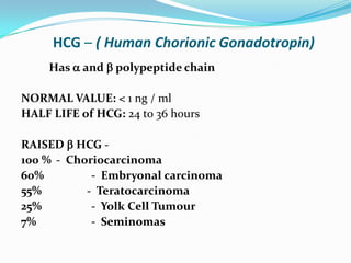 HCG – ( Human Chorionic Gonadotropin)
Has  and  polypeptide chain
NORMAL VALUE: < 1 ng / ml
HALF LIFE of HCG: 24 to 36 hours
RAISED  HCG -
100 % - Choriocarcinoma
60% - Embryonal carcinoma
55% - Teratocarcinoma
25% - Yolk Cell Tumour
7% - Seminomas
 