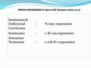 PROTO-ONCOGENES in Germ Cell Tumours (Shuin et al)
Seminoma &
Embryonal - N-myc expression
Carcinoma
Seminoma - c-Ki-ras expression
Immature
Teratomas - c-erb B-1 expression
 