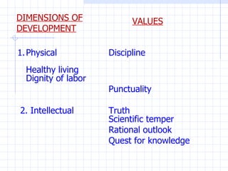 DIMENSIONS OF DEVELOPMENT VALUES 1. Physical Discipline   Healthy living    Dignity of labor   Punctuality 2. Intellectual...