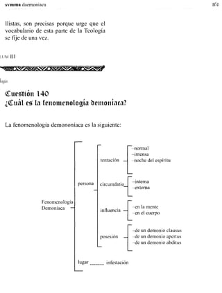 Summa daemoniaca 2004 fortea j.a