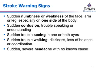 Stroke Warning Signs Sudden  numbness or weakness  of the face, arm or leg, especially on  one side  of the body     Sudden  confusion , trouble speaking or understanding     Sudden trouble  seeing  in one or both eyes     Sudden trouble  walking , dizziness, loss of balance or coordination     Sudden, severe  headach e with no known cause  