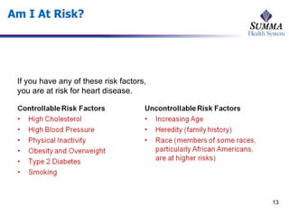 Am I At Risk? If you have any of these risk factors,  you are at risk for heart disease. 