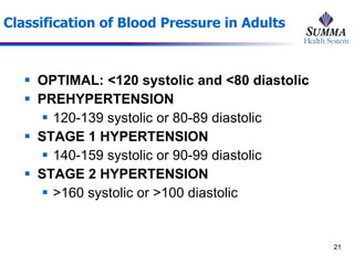 Classification of Blood Pressure in Adults OPTIMAL: <120 systolic and <80 diastolic PREHYPERTENSION 120-139 systolic or 80-89 diastolic  STAGE 1 HYPERTENSION 140-159 systolic or 90-99 diastolic STAGE 2 HYPERTENSION >160 systolic or >100 diastolic 