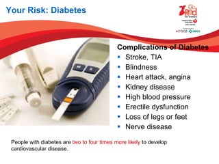 Your Risk: Diabetes Complications of Diabetes Stroke, TIA Blindness Heart attack, angina Kidney disease High blood pressure Erectile dysfunction Loss of legs or feet Nerve disease People with diabetes are  two to four times more likely  to develop  cardiovascular disease.  