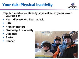 Your risk: Physical inactivity Regular, moderate-intensity physical activity can lower your risk of  Heart disease and heart attack HTN High cholesterol Overweight or obesity  Diabetes Stoke Cancer 