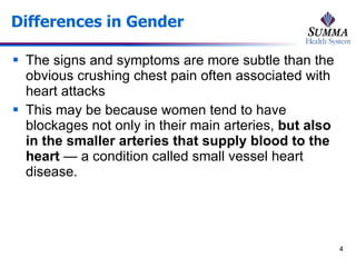 Differences in Gender The signs and symptoms are more subtle than the obvious crushing chest pain often associated with heart attacks This may be because women tend to have blockages not only in their main arteries,  but also in the smaller arteries that supply blood to the heart  — a condition called small vessel heart disease.  