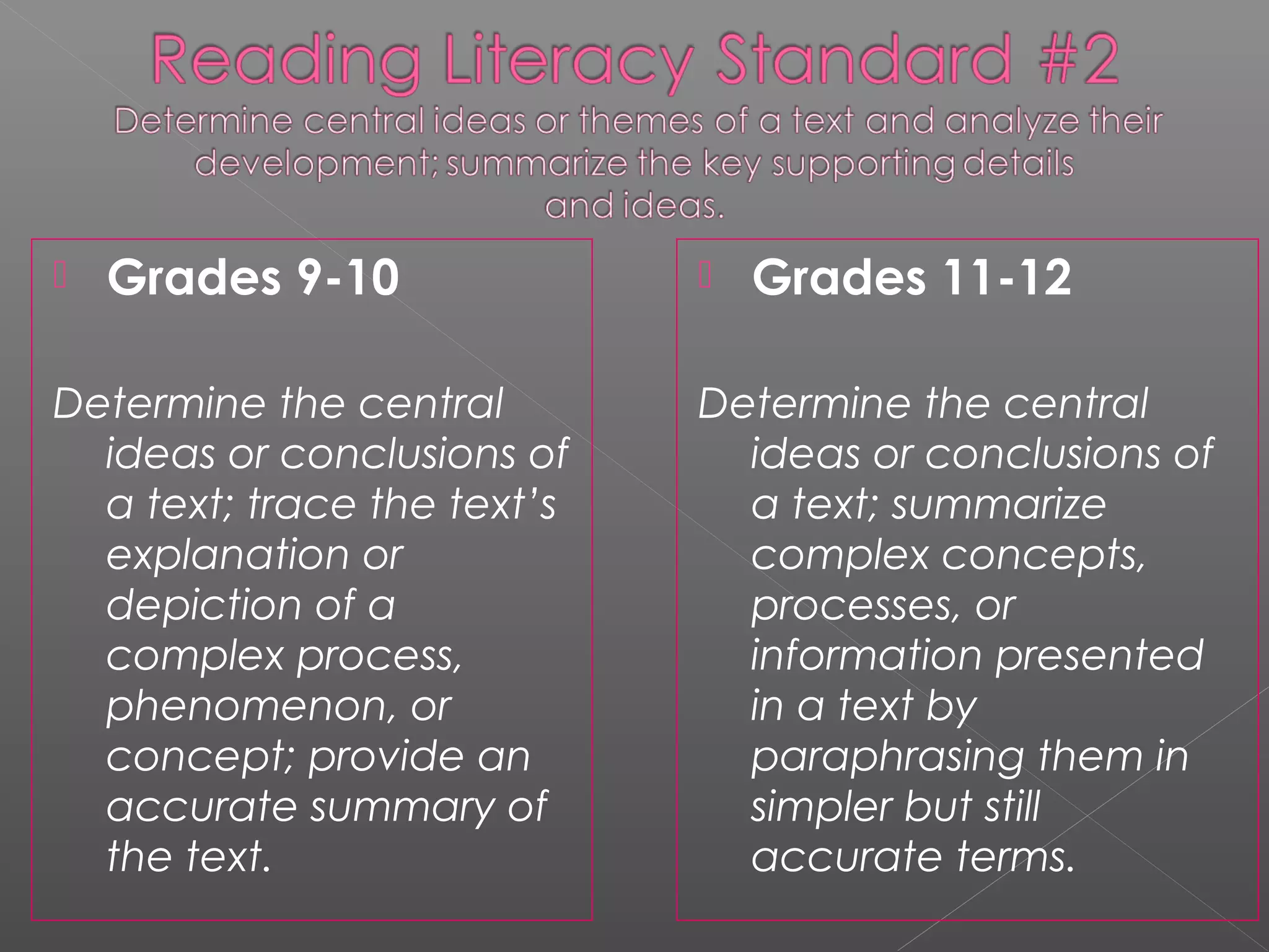  Grades 9-10
Determine the central
ideas or conclusions of
a text; trace the text’s
explanation or
depiction of a
complex process,
phenomenon, or
concept; provide an
accurate summary of
the text.
 Grades 11-12
Determine the central
ideas or conclusions of
a text; summarize
complex concepts,
processes, or
information presented
in a text by
paraphrasing them in
simpler but still
accurate terms.
 