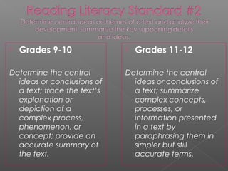  Grades 9-10
Determine the central
ideas or conclusions of
a text; trace the text’s
explanation or
depiction of a
complex process,
phenomenon, or
concept; provide an
accurate summary of
the text.
 Grades 11-12
Determine the central
ideas or conclusions of
a text; summarize
complex concepts,
processes, or
information presented
in a text by
paraphrasing them in
simpler but still
accurate terms.
 