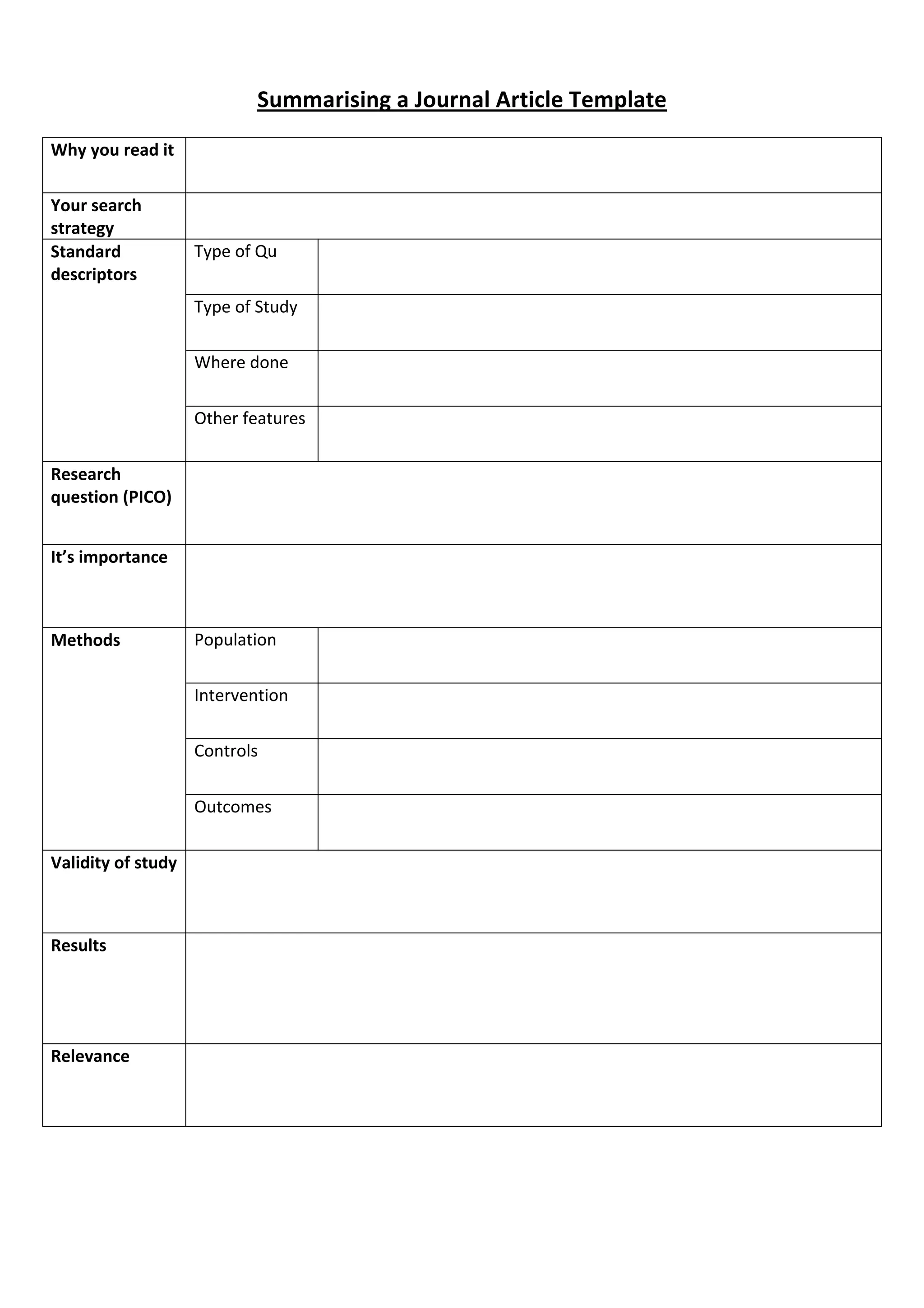 Summarising a journal article | PDF
