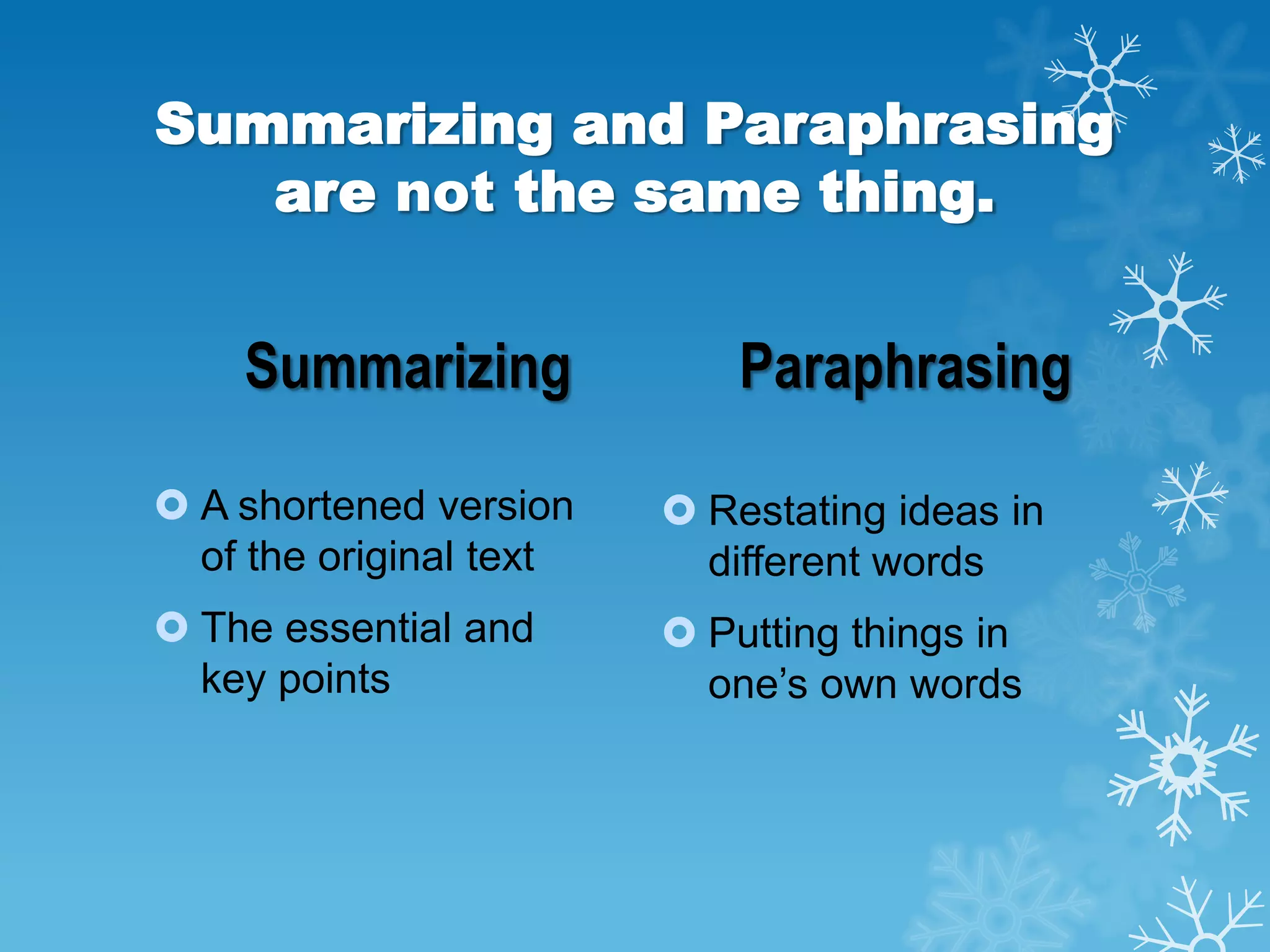 Summarizing and Paraphrasing
are not the same thing.

Summarizing

Paraphrasing

 A shortened version
of the original text

 Restating ideas in
different words

 The essential and
key points

 Putting things in
one’s own words

 