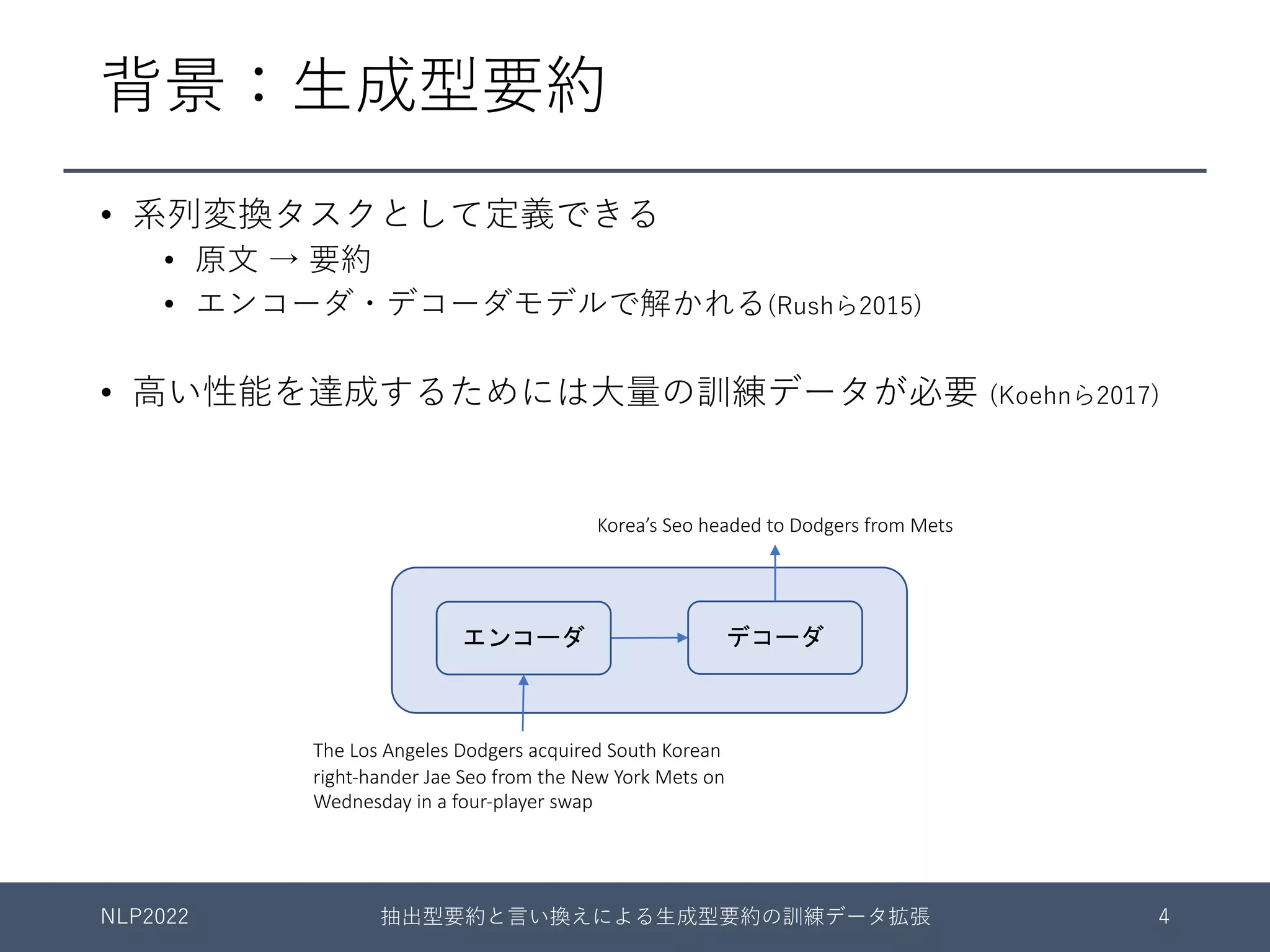 背景：⽣成型要約
The Los Angeles Dodgers acquired South Korean
right-hander Jae Seo from the New York Mets on
Wednesday in a four-player swap
Korea’s Seo headed to Dodgers from Mets
エンコーダ デコーダ
• 系列変換タスクとして定義できる
• 原⽂ → 要約
• エンコーダ・デコーダモデルで解かれる(Rushら2015)
• ⾼い性能を達成するためには⼤量の訓練データが必要 (Koehnら2017)
NLP2022 抽出型要約と⾔い換えによる⽣成型要約の訓練データ拡張 4
 