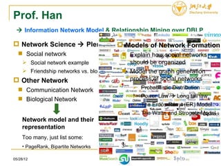 Prof. Han
  Information Network Model & Relationship Mining over DBLP

 Network Science  Plentiful  Models of Network Formation
   Social network                       Explain how social networks
   Social network example                should be organized
   Friendship networks vs. blogosphere  Model the graph generation
 Other Network                           process of social networks
   Communication Network                  Probabilistic Distribution
                                           Power Law  Long tail law
   Biological Network
                                           The Erdös-Rényi (ER) Model
                                           The Watts and Strogatz Model
    Network model and their
    representation
    Too many, just list some:
    • PageRank, Bipartite Networks

05/28/12                                                           ZJU
 