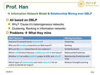 Prof. Han
  Information Network Model & Relationship Mining over DBLP

 All based on DBLP
   Why? ‘Cause it’s heterogeneous networks
   Clustering, Ranking in information networks
 Problems  What they mine




05/28/12                                                   ZJU
 