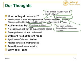 Our Thoughts
                                           Is the problem valuable? Can it
                                           be solved by us?
 How do they do research?                         Revise many
 Accumulation  Real world problem  Valuable research problem 
                                                   times
    Discuss and test to find a suitable method  Experiment  Paper
 Accumulated by means of and hard
                  Experience imitation                Test again and again.
                          work                        Accumulation, experience,
 Not just scan ppt, but do experiments others      had did
                                                      judgment….
 Solve problems others had solved
 Different field, different mode
 Application-Oriented: flexible
 Method-Oriented: mathematics
 Topic-Oriented: accumulation
 Work as a Team


05/28/12                                                                     ZJU
 