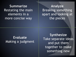 Summarize
Restating the main
elements in a
more concise way
Analyze
Breaking something
apart and looking at
the pieces
Evaluate
Making a judgment
Synthesize
Take separate ideas
and put them
together to make
something new
 