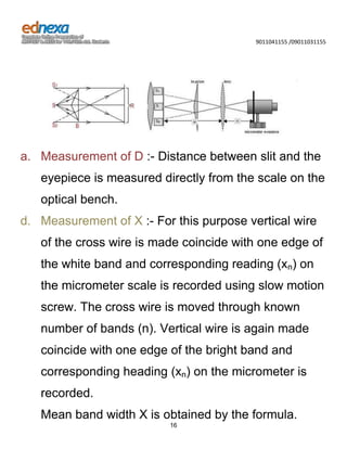 Summarized notes - 12th Science JEE - Interference and Diffraction | DOCX